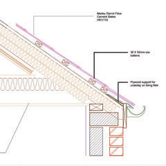 Bicknell Interiors - roofspace image, start of slideshow